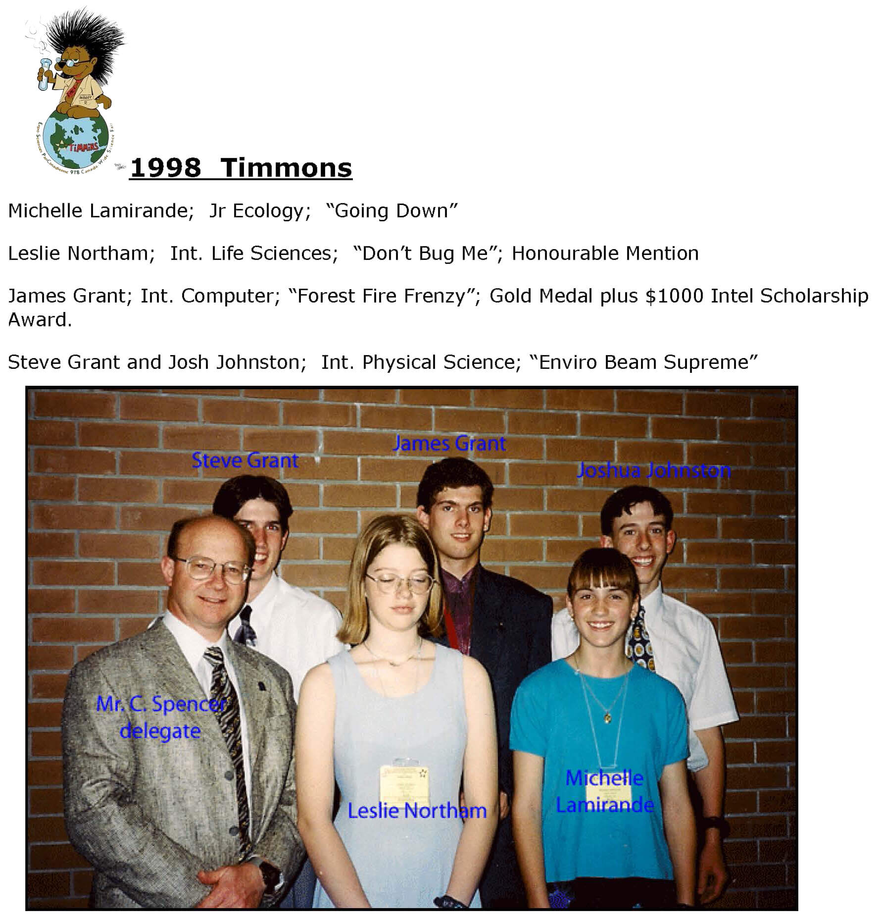 CWSF 1998